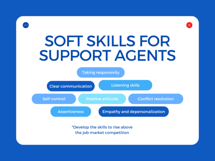 Soft Skills for Support Agents