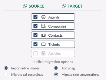 Inicie la Migración Completa
