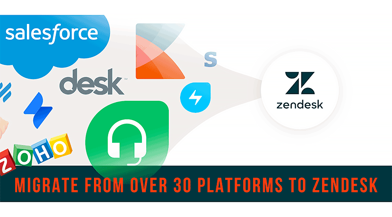 Help Desk Migration App Integration With Zendesk Support