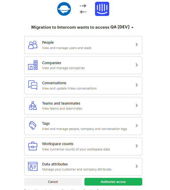 acesso aos dados do Intercom