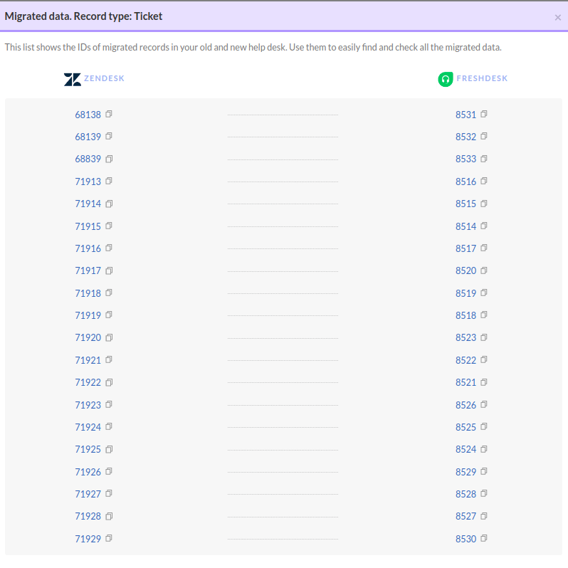 tickets ids freshdesk demo results