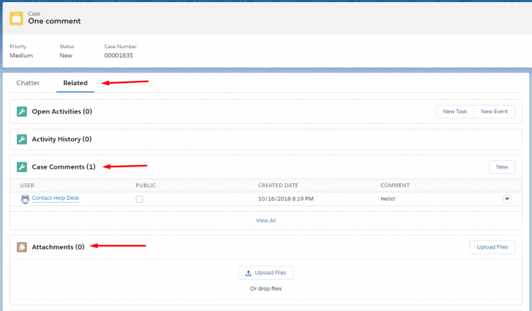 Safesforce Service Cloud