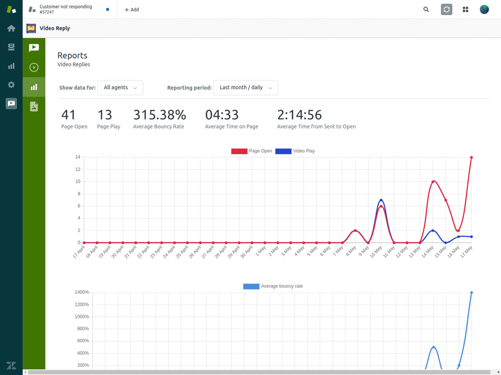 Video Reply for Zendesk Screenshot 3