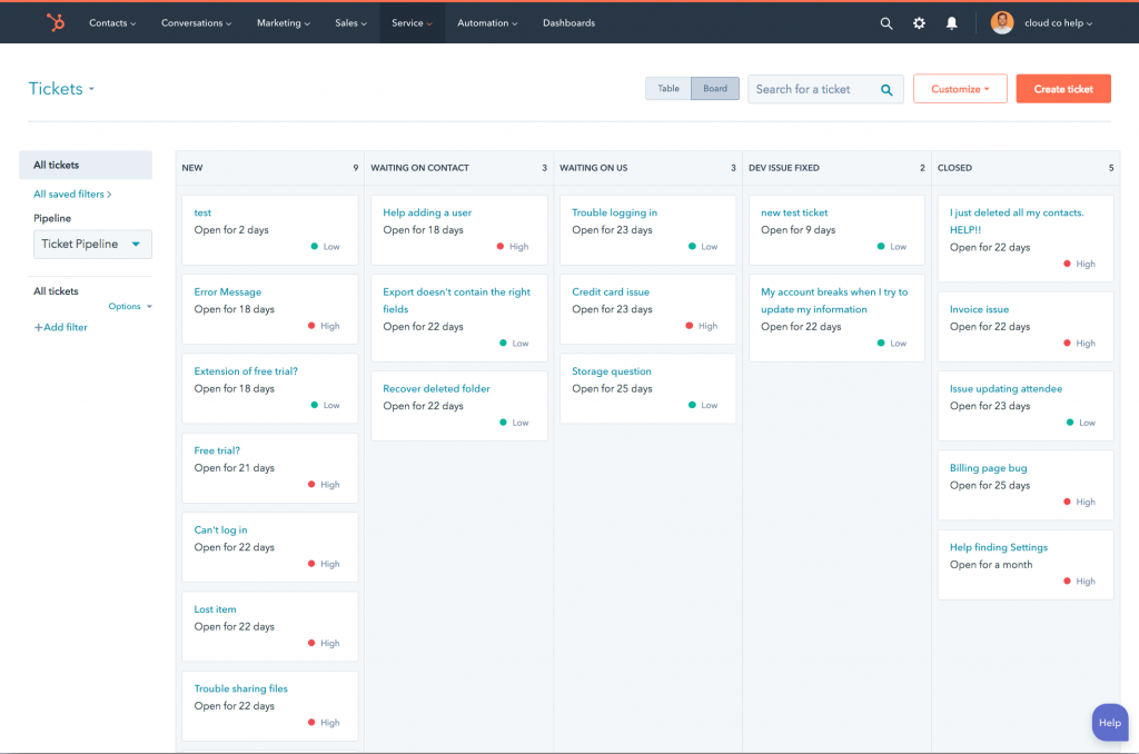 hubspot service hub -Schnittstelle