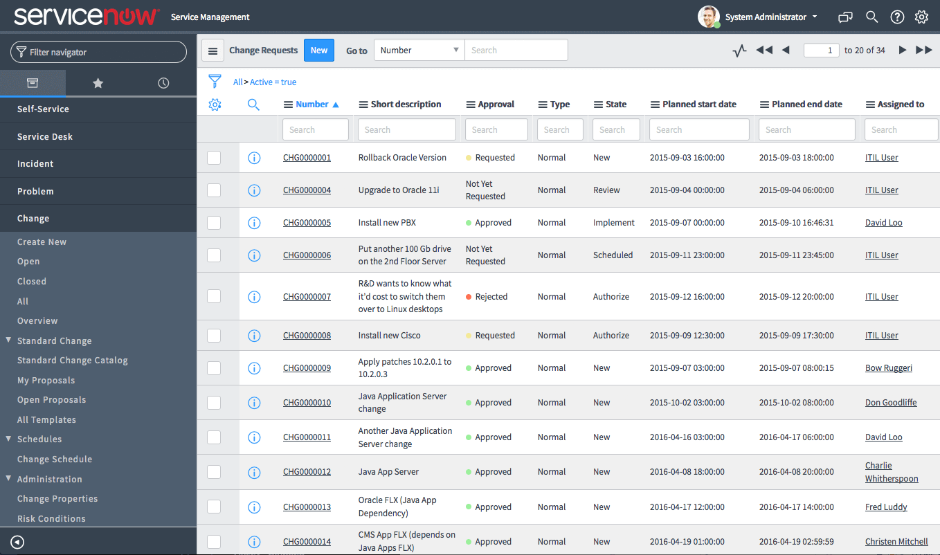 ServiceNow Interface