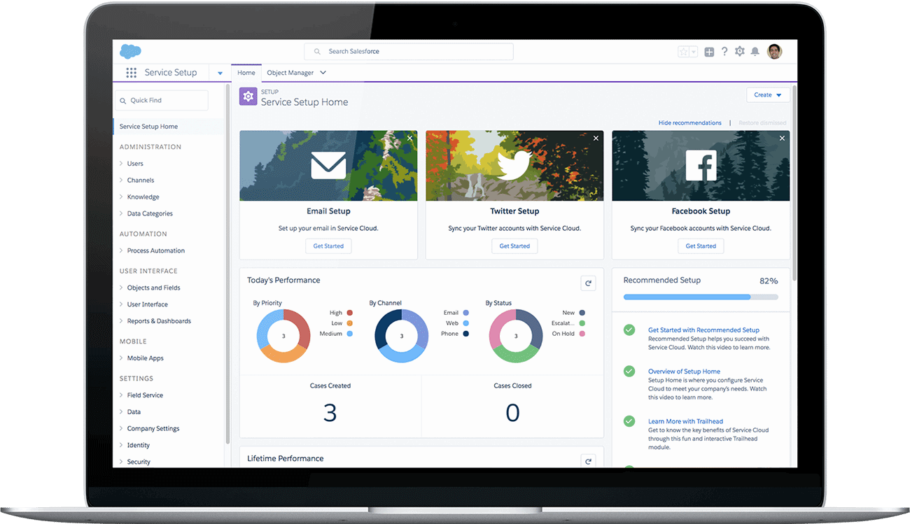 Servicenow Vs Salesforce Service Cloud Comparison Help Desk