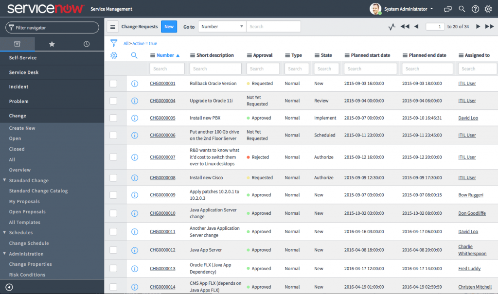 ServiceNow vs Freshdesk There s More Than Meets The Eye Help Desk