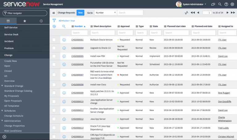 ServiceNow vs. Freshdesk — There’s More Than Meets The Eye | Help Desk ...