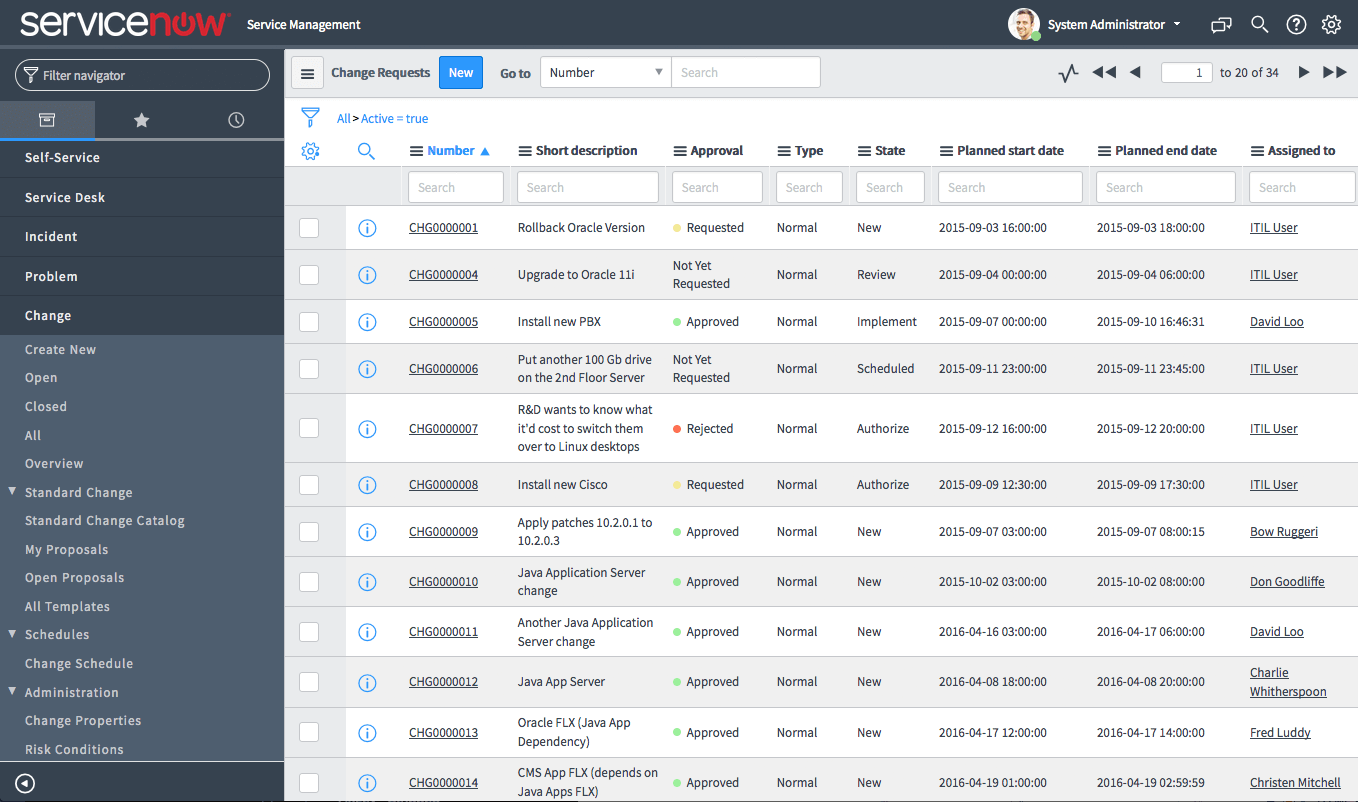 Interfaz de ServiceNow