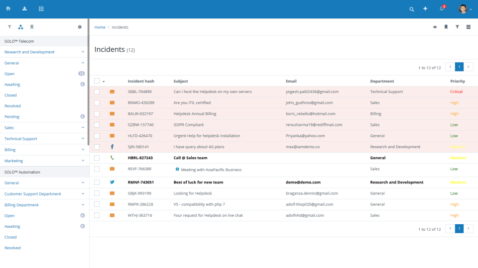 Vision Help Desk's User Interface