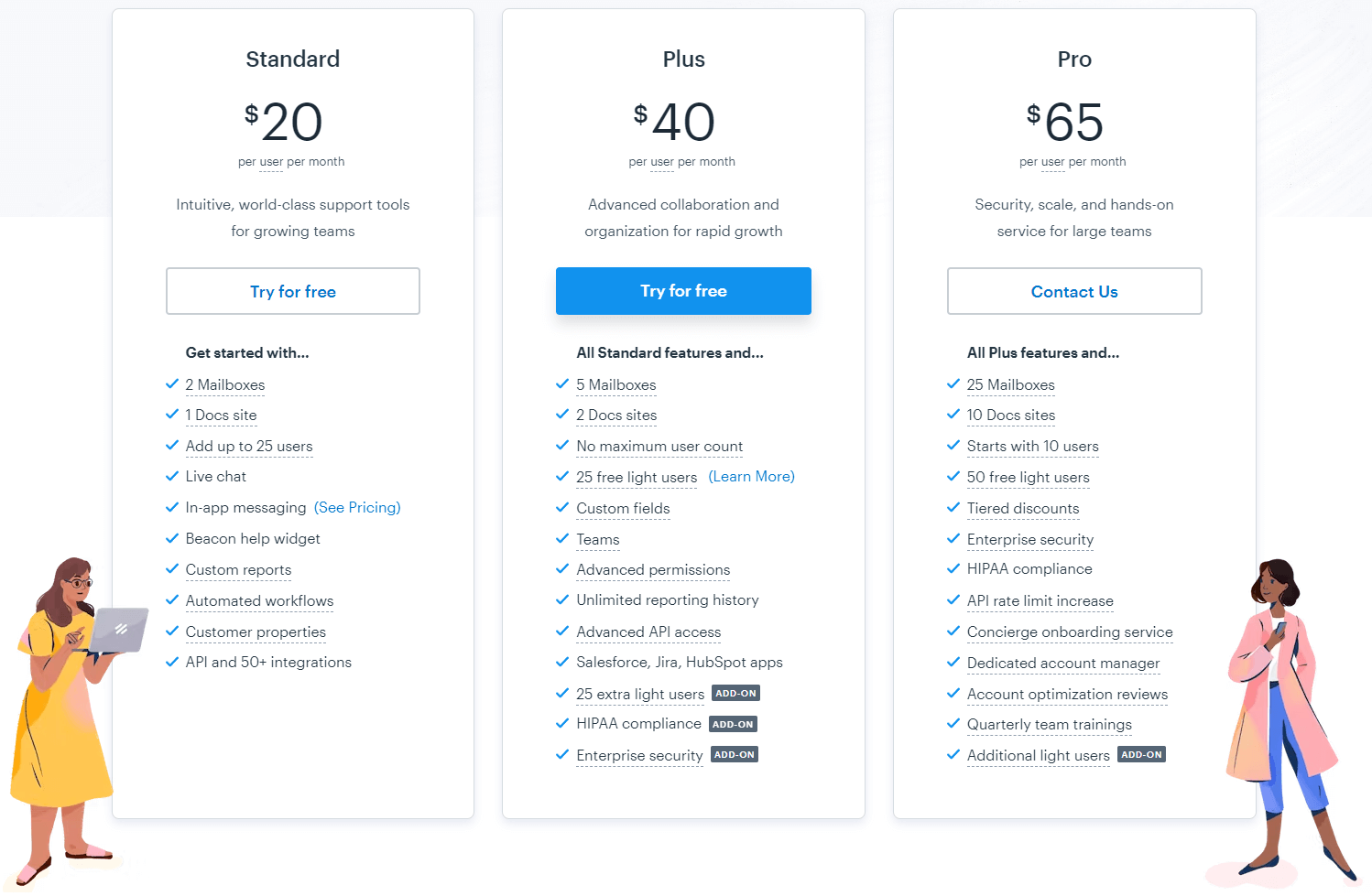 Pricing Help Scout