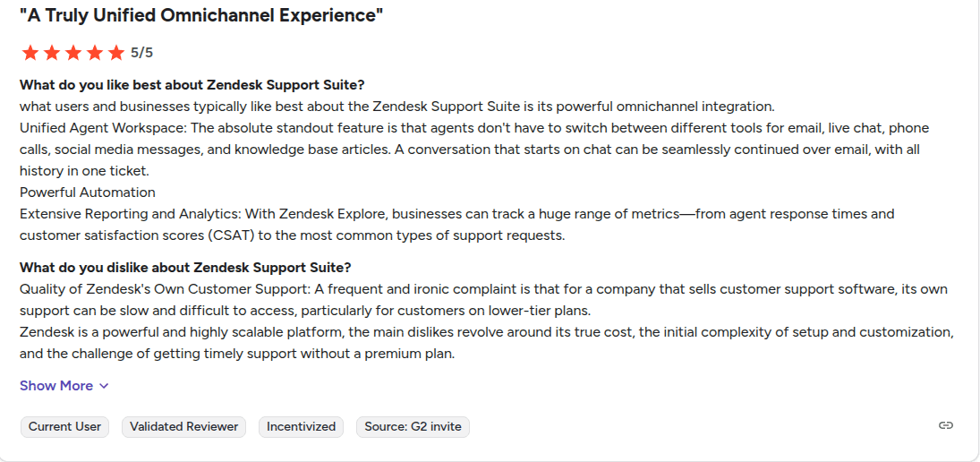 Avis Zendesk