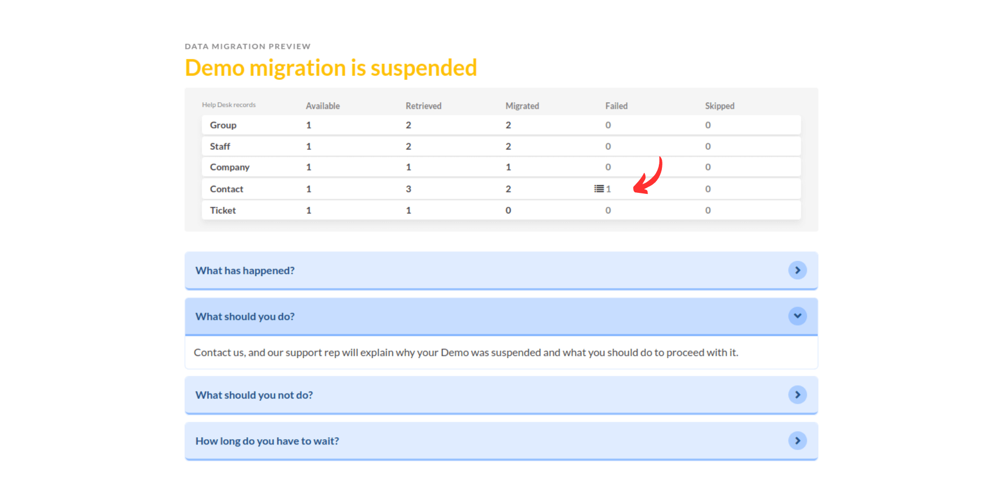 Suspended Migration with Failed Records