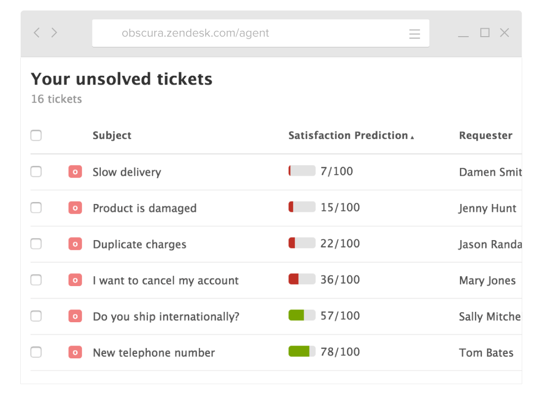 Satisfaction prediction in Zendesk