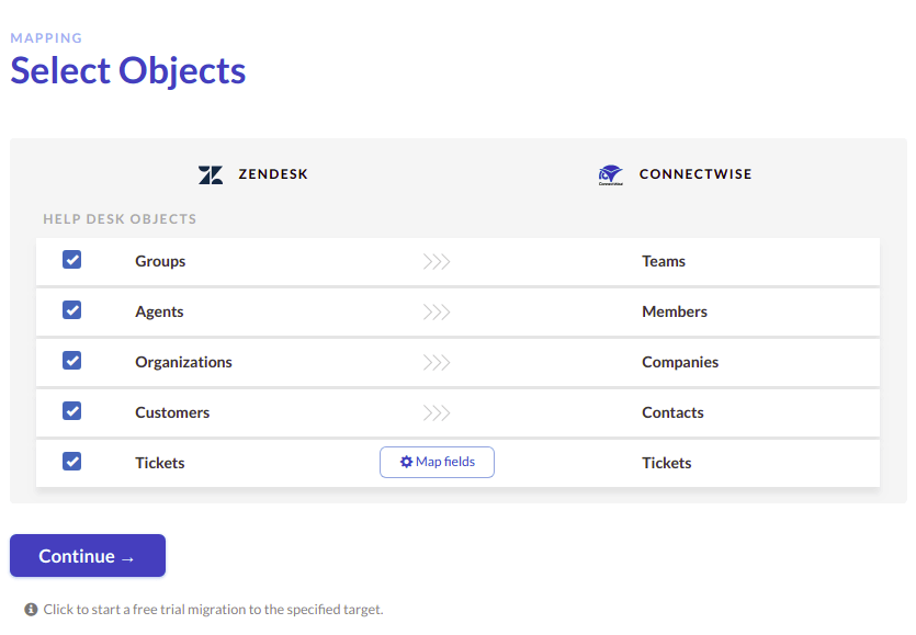 How to Import Tickets into Connectwise Manage HDM