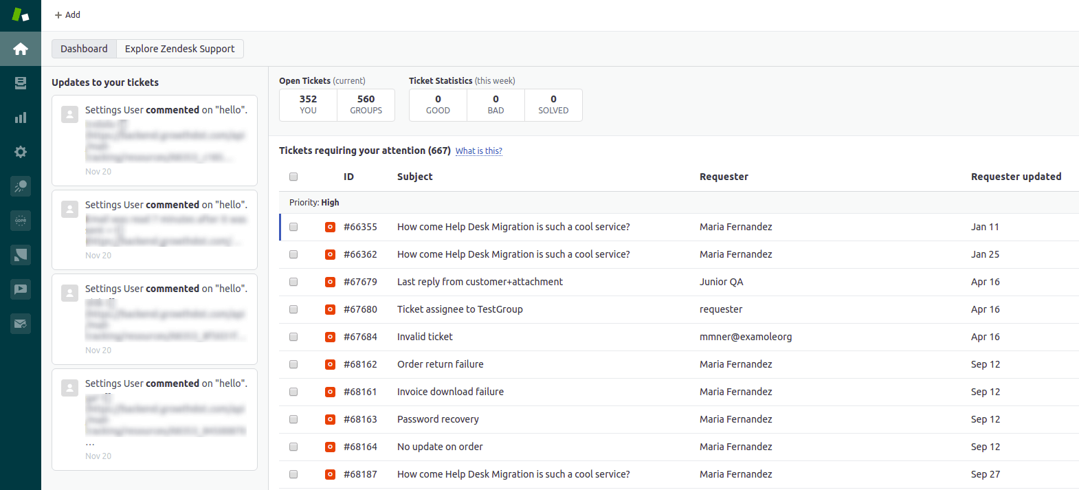 Zendesk Dashboard