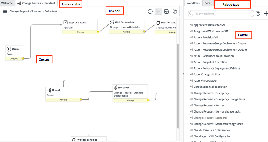 servicenow workflow editor screenshot