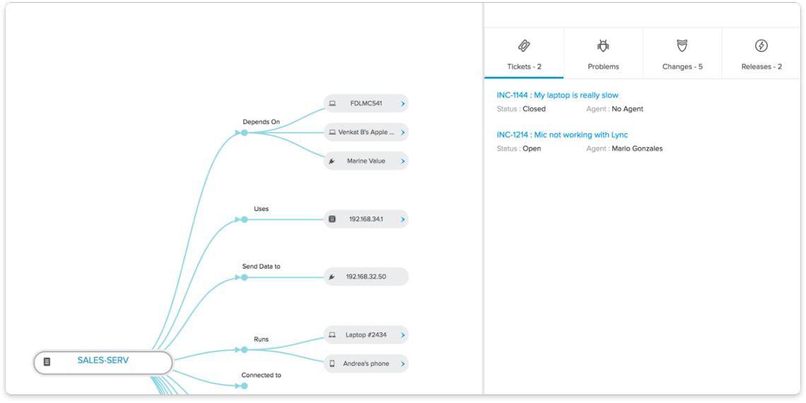 Freshservice asset lifecycle tracking