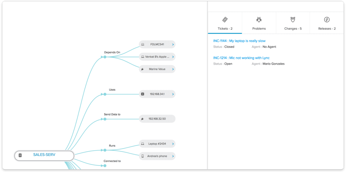 Seguimiento del ciclo de vida de activos de Freshservice