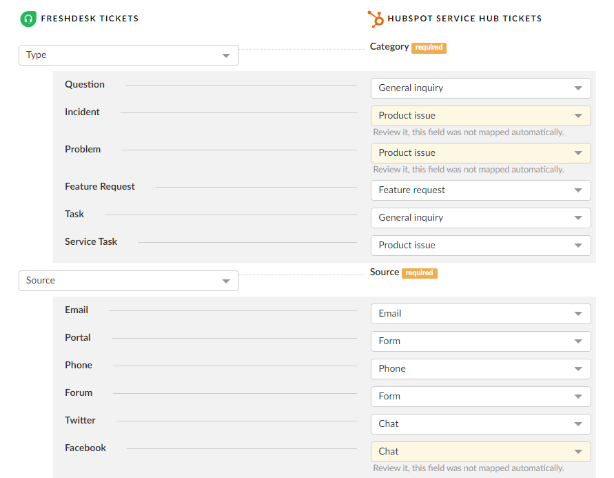 Freshdesk to HubSpot Data Mapping