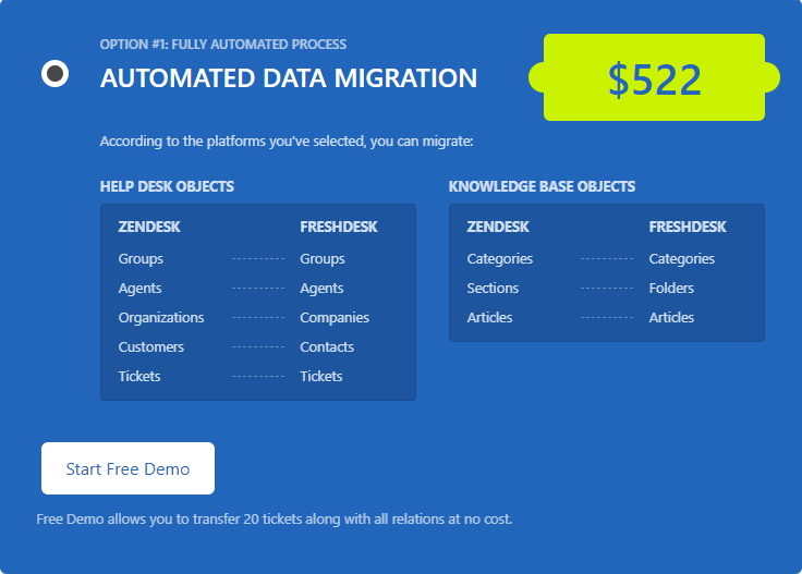 Automated Data Migration