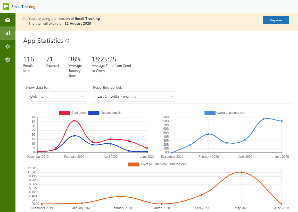 Email-Tracking-app-statistics
