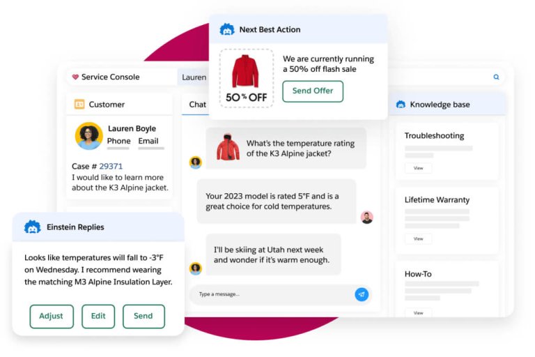 Salesforce Service Cloud Overview: A Full Guide for Excellent Customer ...