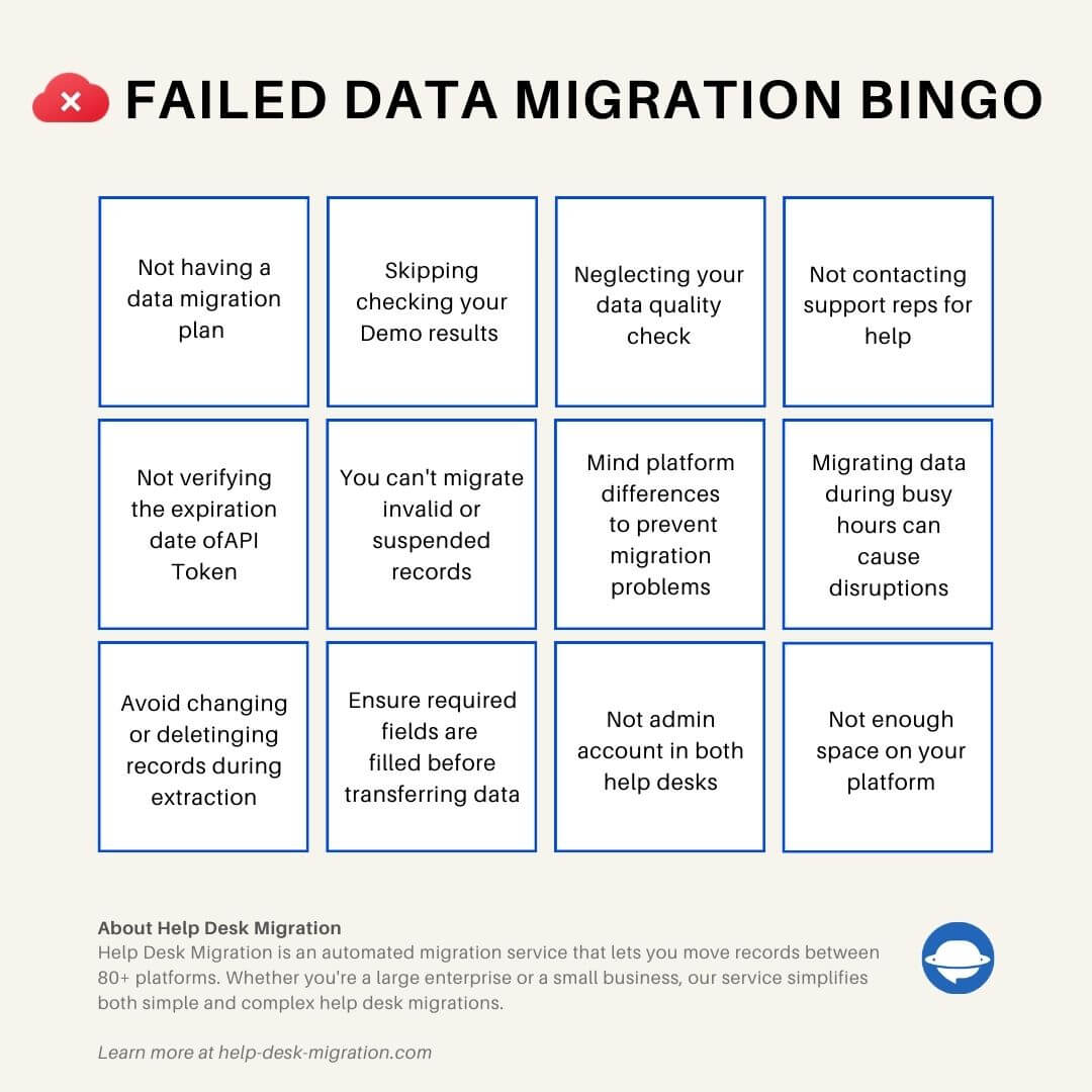 Failed Data Migration Bingo