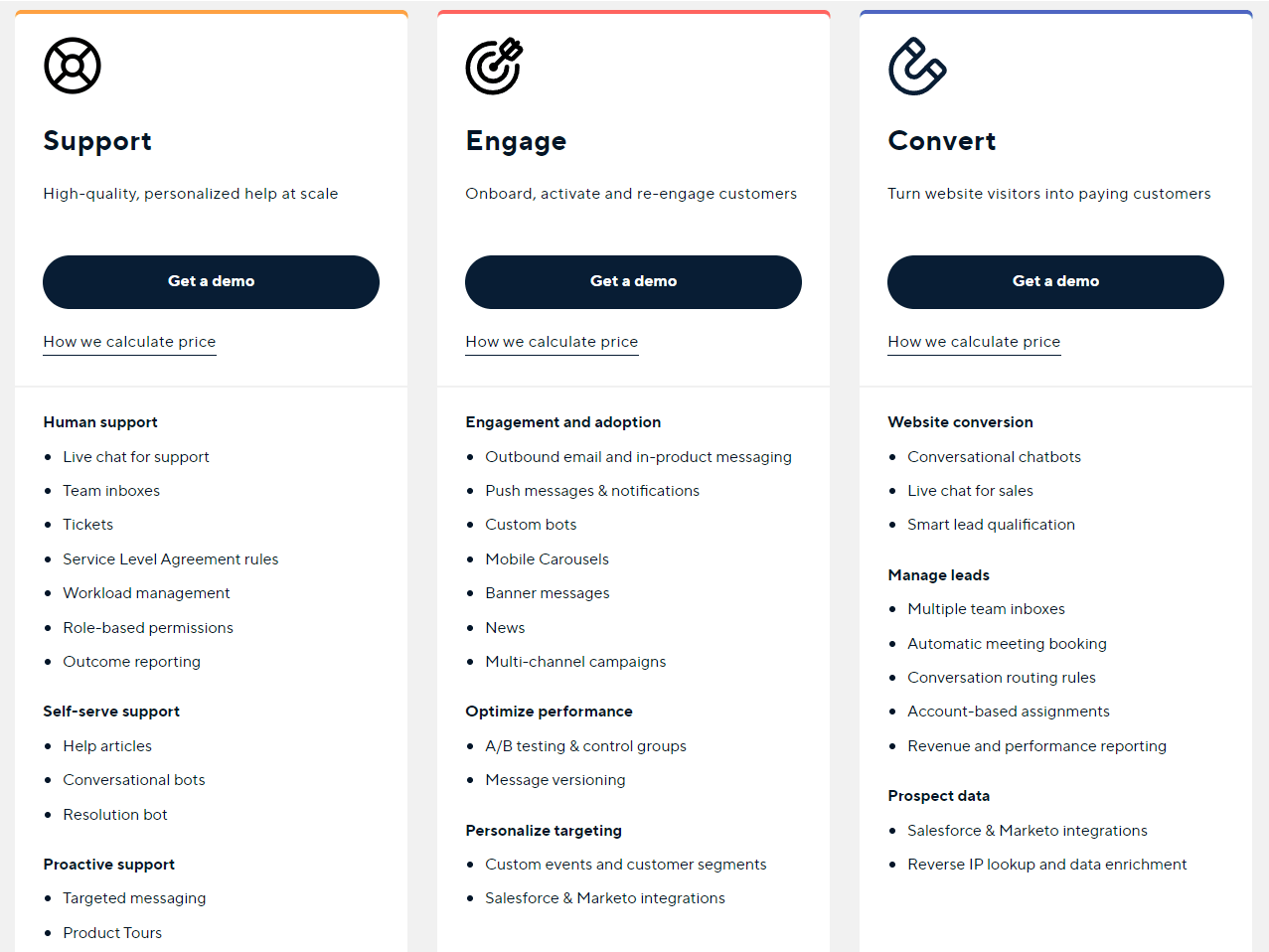 Intercom Pricing