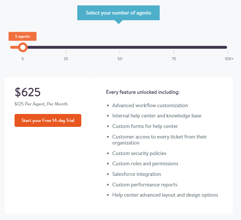 Kayako Pricing