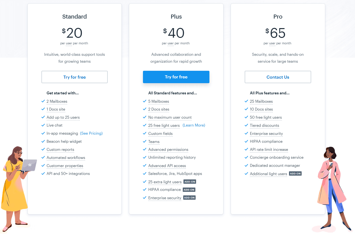 Pricing Help Scout