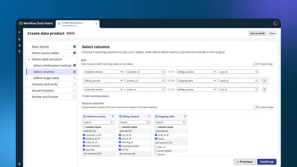 ServiceNow Enterprise