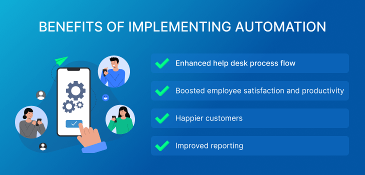Benefits of Implementing Automation