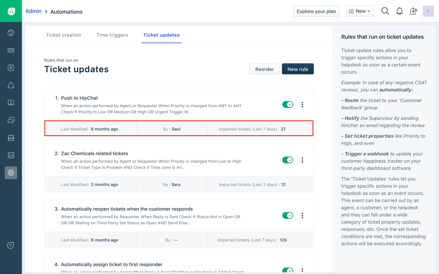 What is Help Desk Automation and How to Set It Up Right?