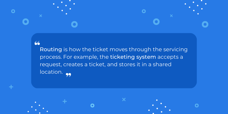 Ticket Routing | Help Desk Migration Blog