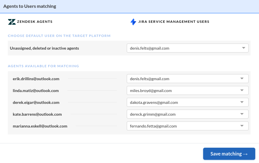 Zendesk to Jira Service Management