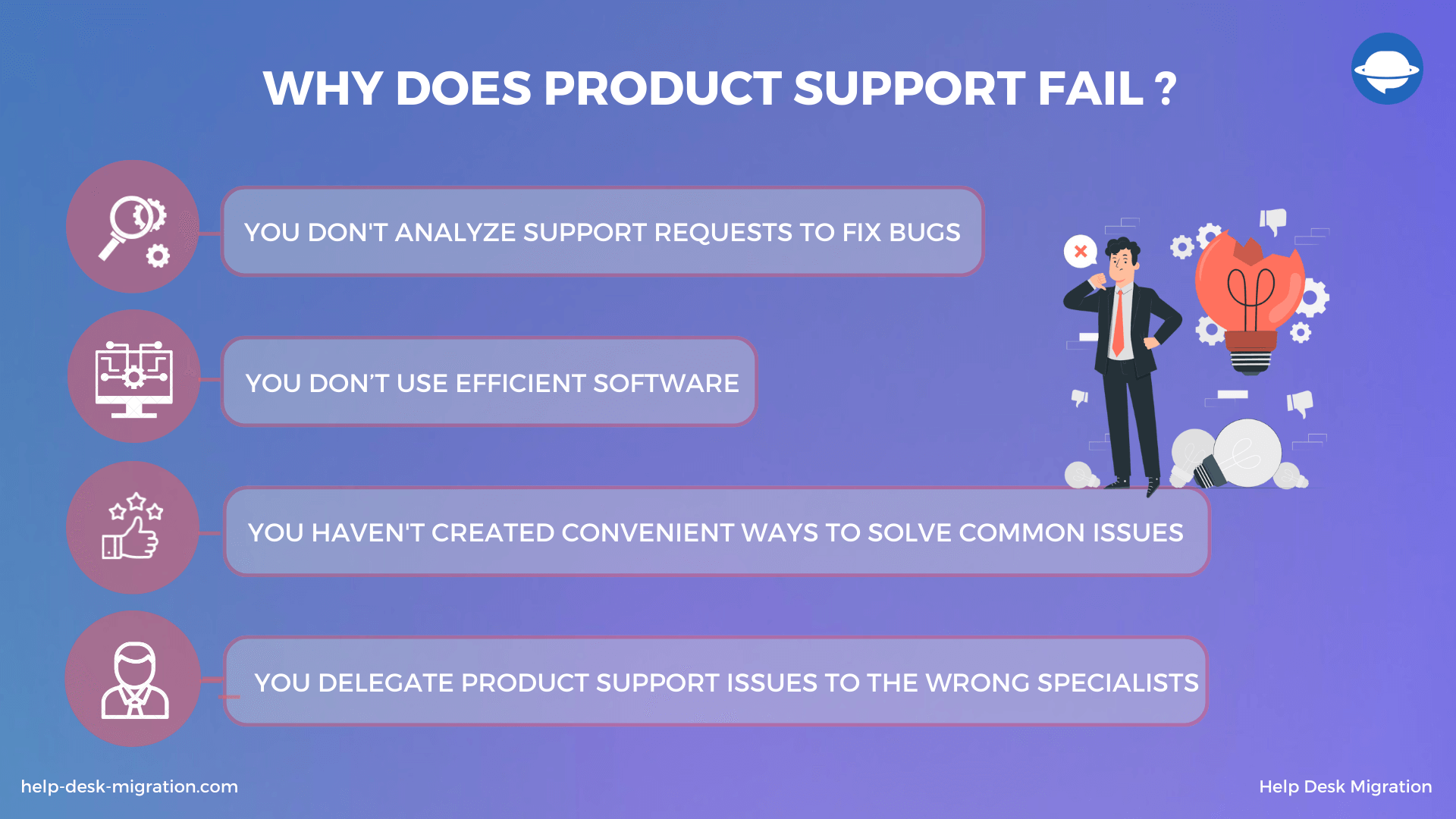 the-ins-and-outs-of-product-support-hdm