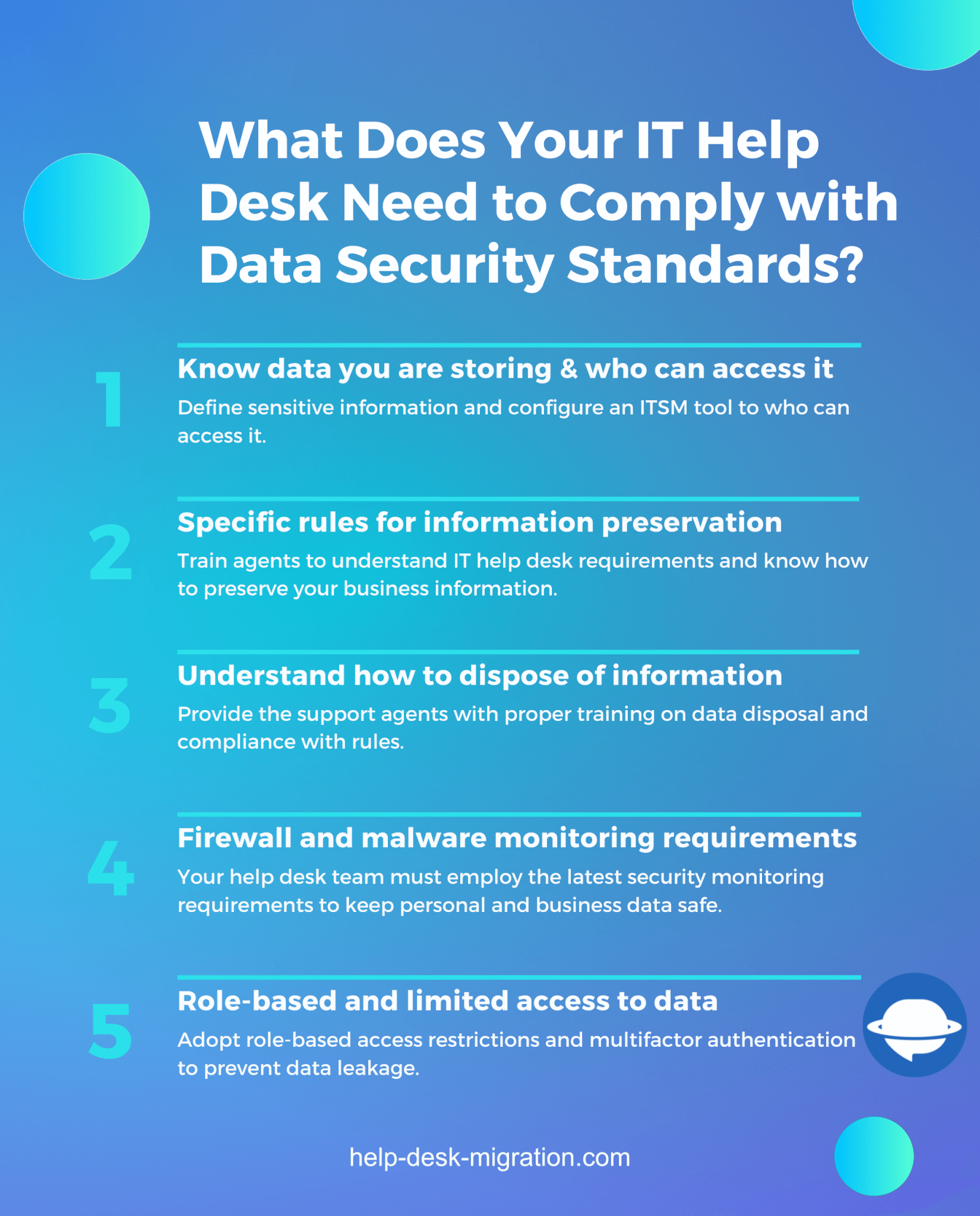 Data Security Standards