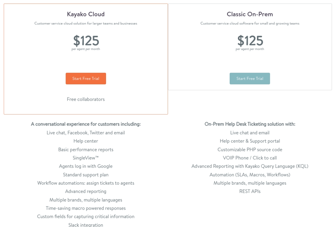 Kayako Pricing