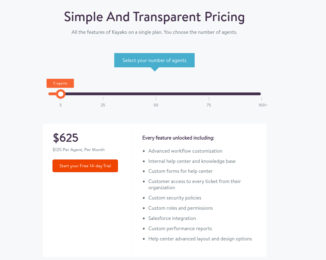 Kayako Pricing