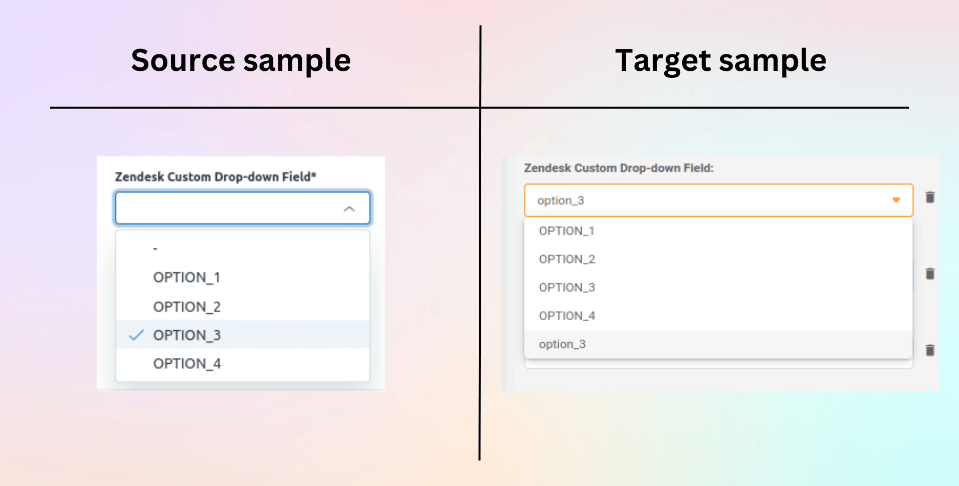 From Zendesk to LiveAgent - Custom Fields