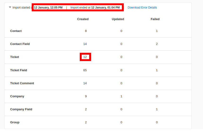 Zendesk-to-Freshdesk Importer Results