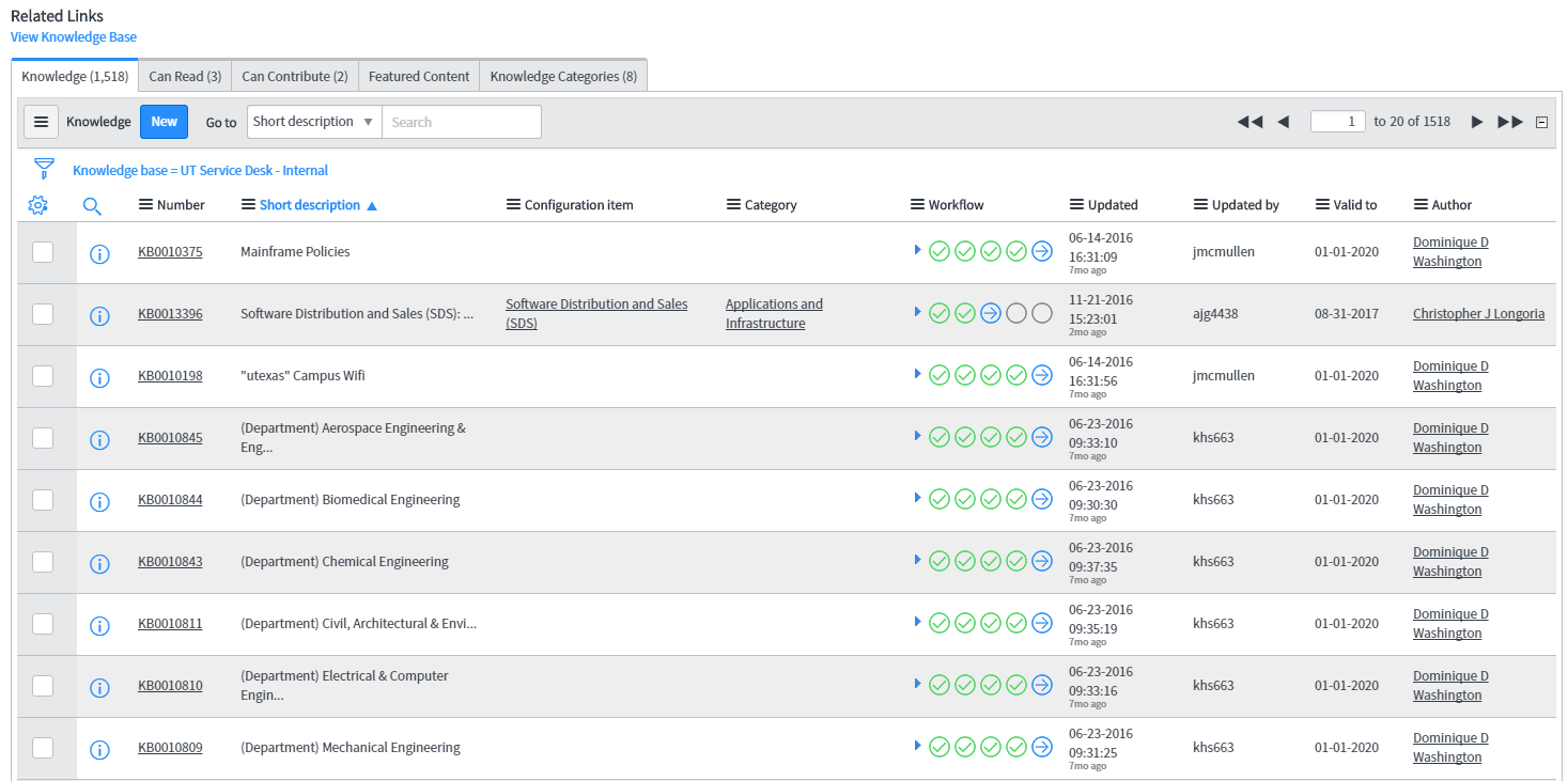 ServiceNow Wissensdatenbank