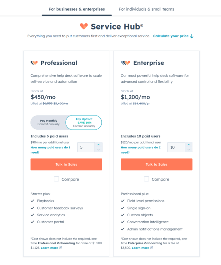 HubSpot Service Software Pricing