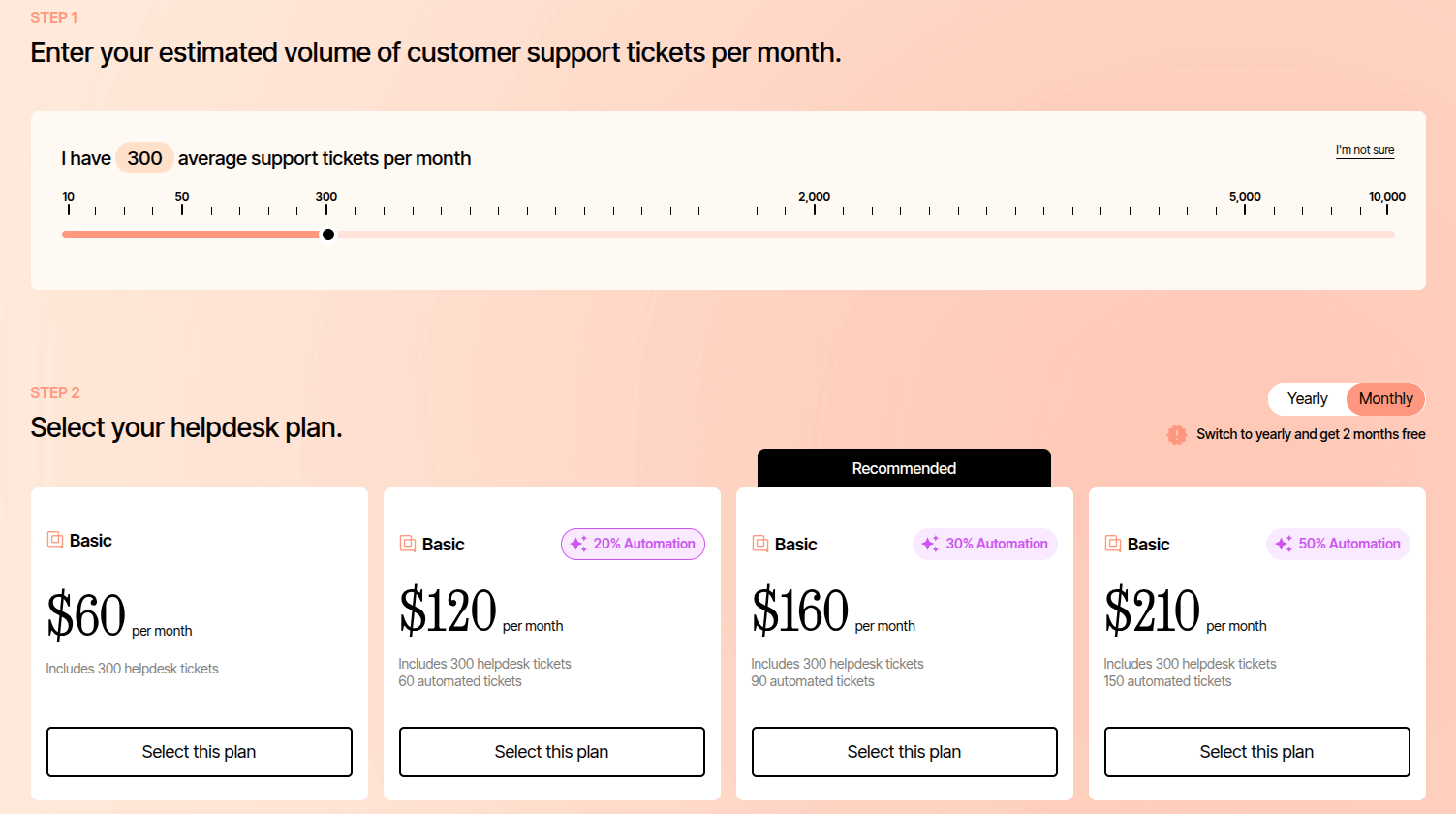 Gorgias Pricing Basic