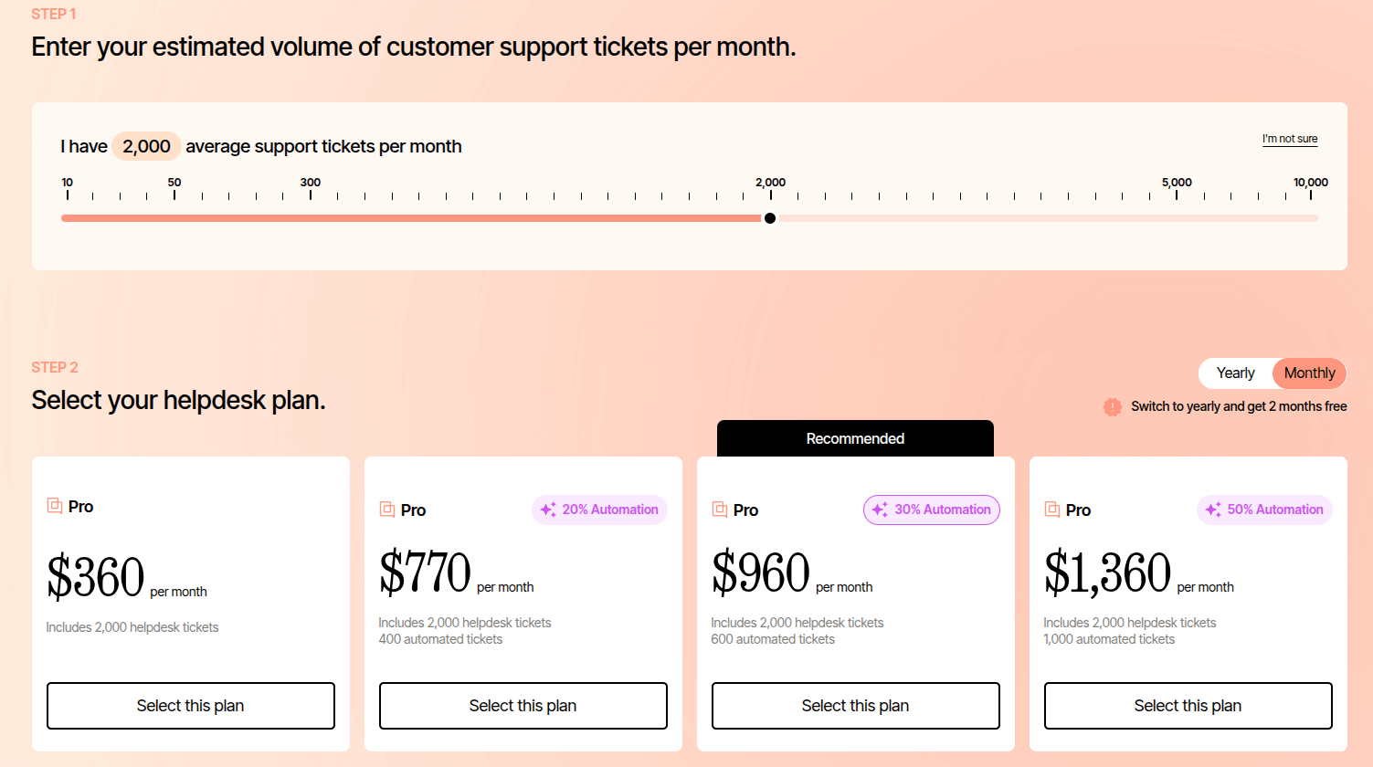 Gorgias pricing per month