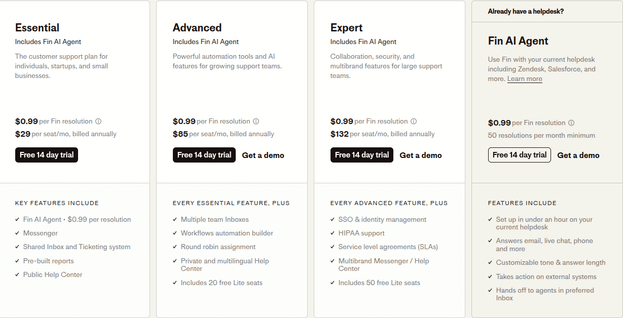 Intercom Pricing