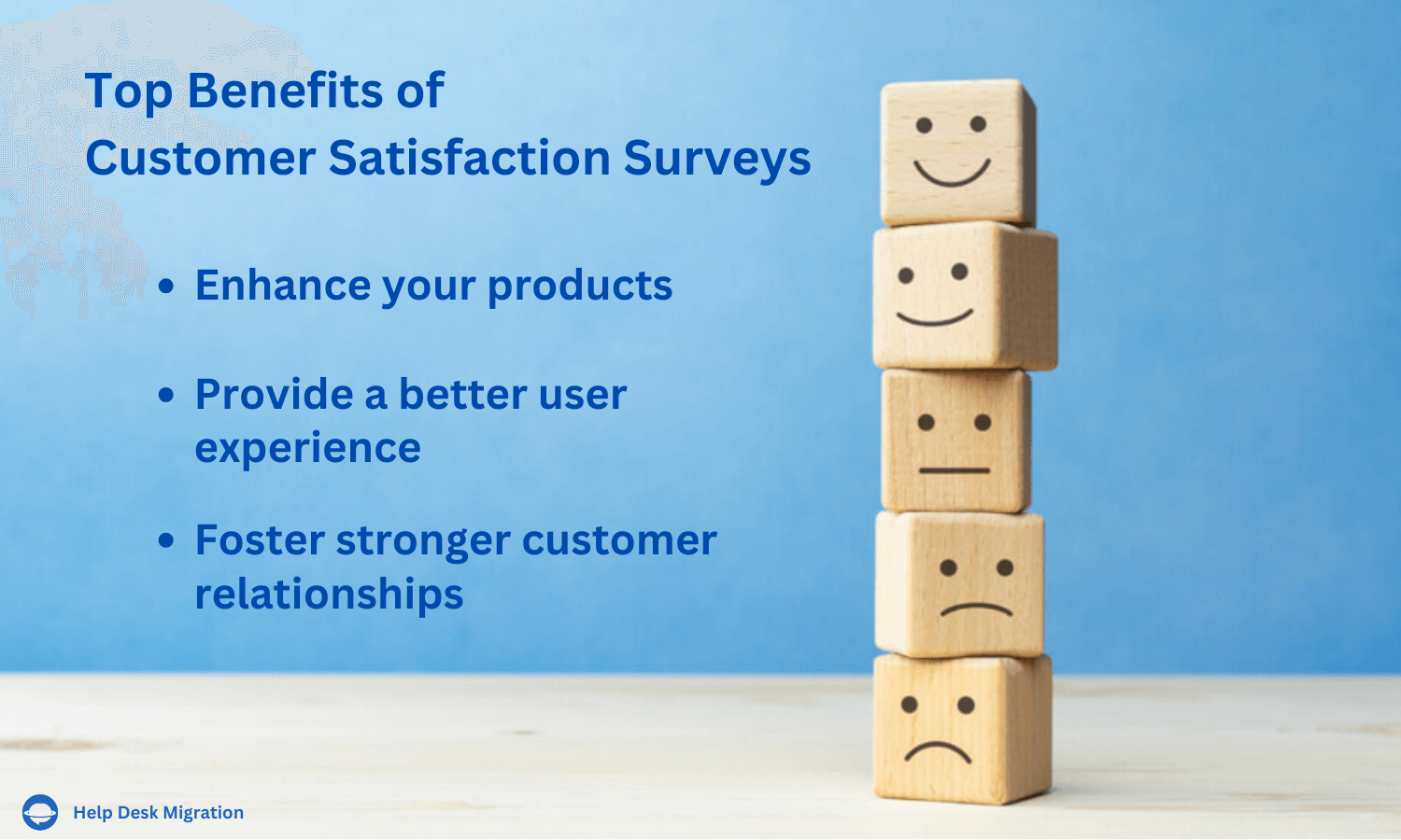 From Feedback to Success: The Role of Customer Satisfaction Surveys