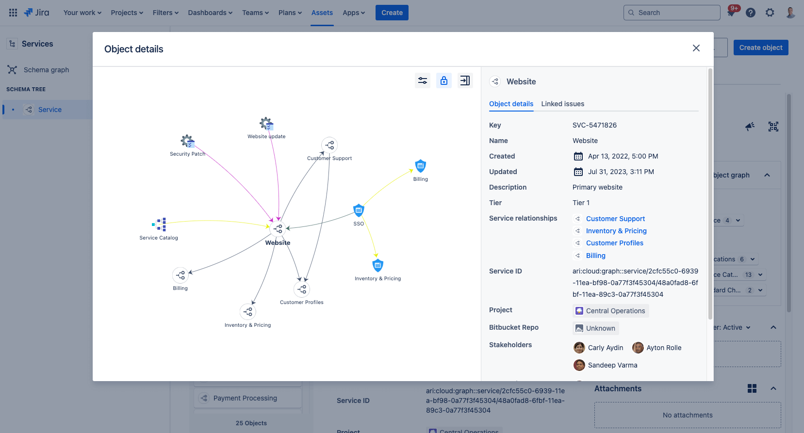 Gestão de ativos no Jira Service Management | HDM Blog