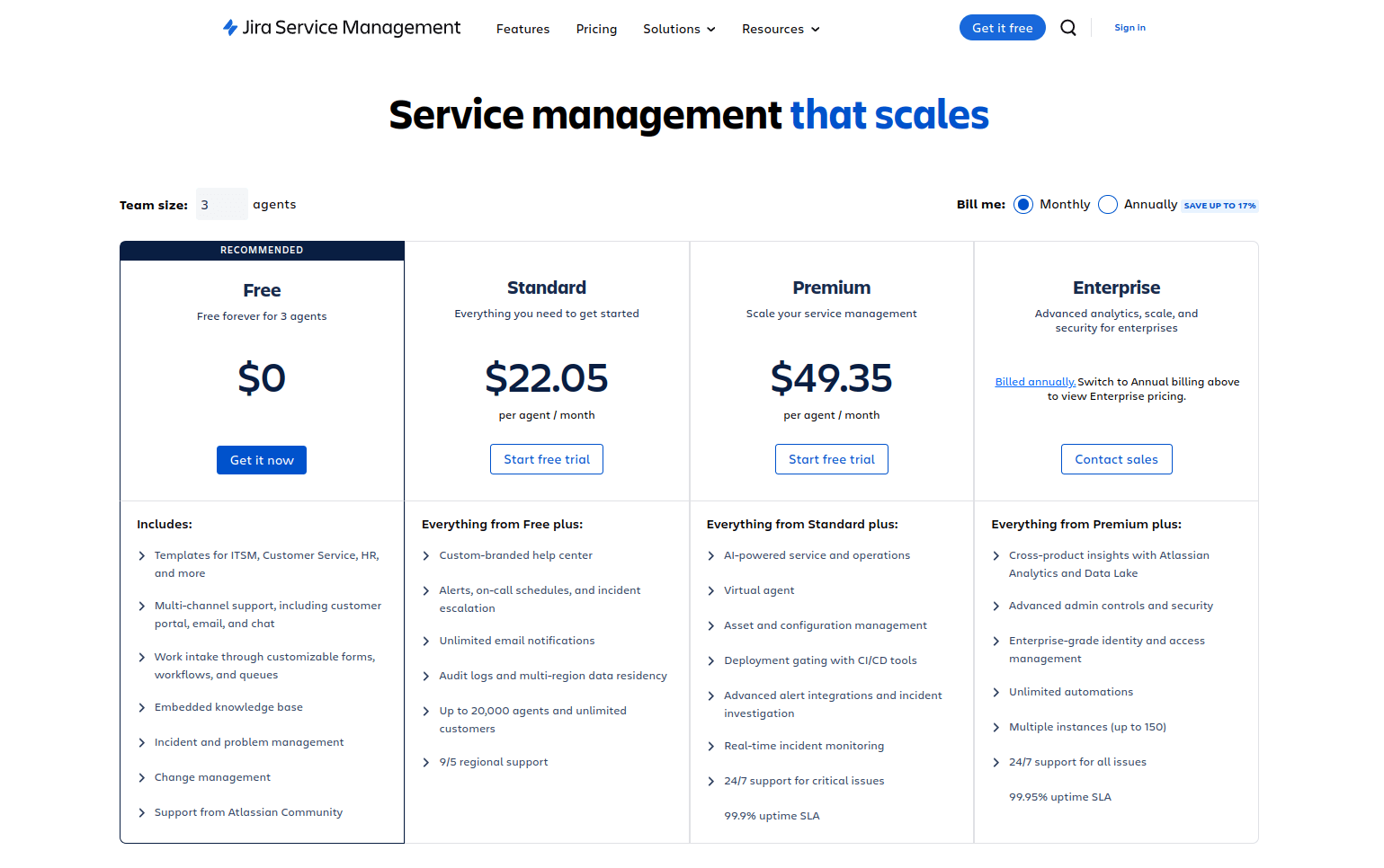 Preços do Jira Service Management | HDM Blog